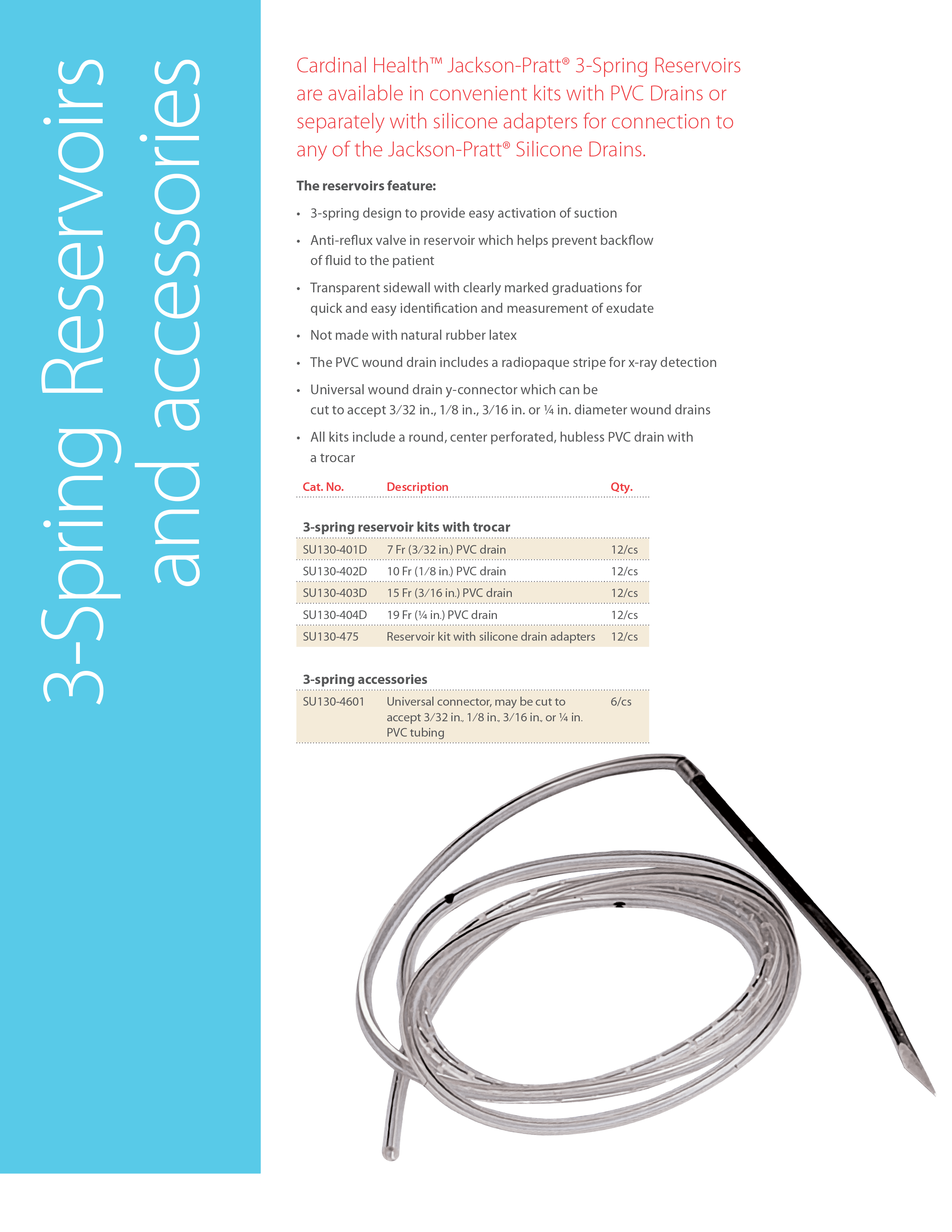 JacksonPratt Product Rapha Medical